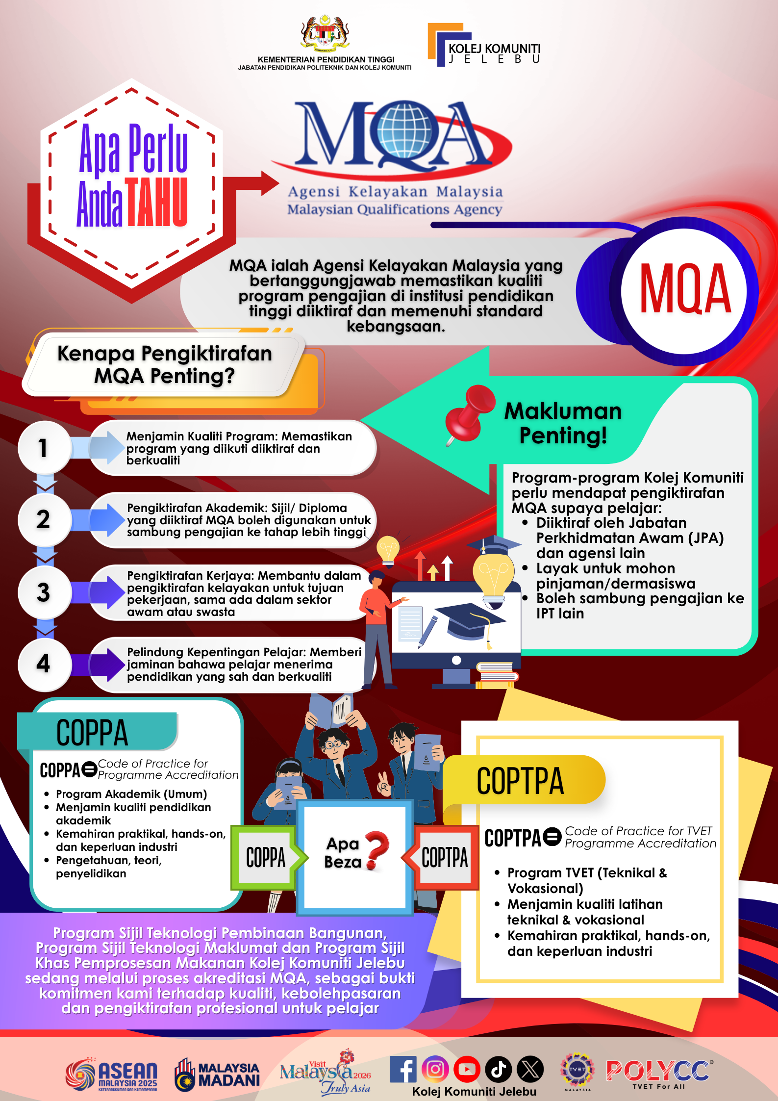 Poster MQA